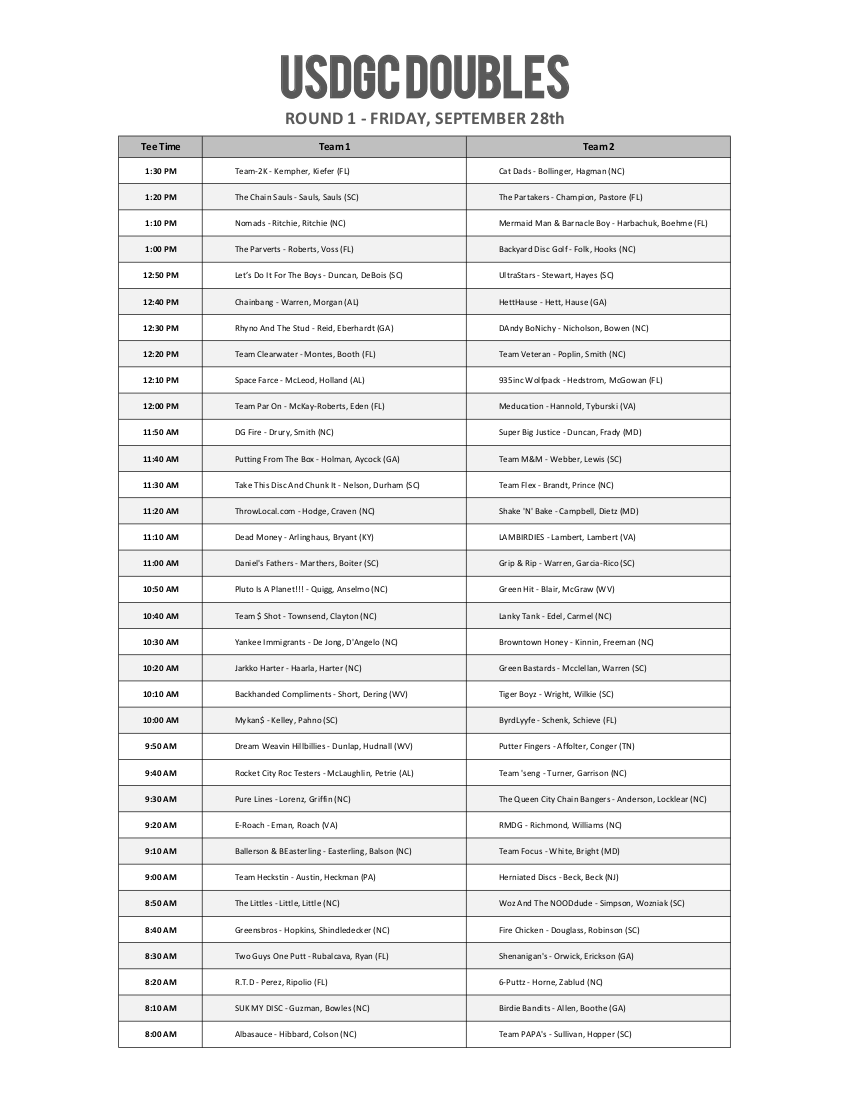 Round 1 Tee Times PNG
